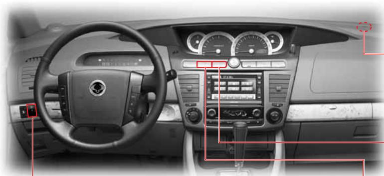 SSANGYONG RODIUS - ATTENTION - 1