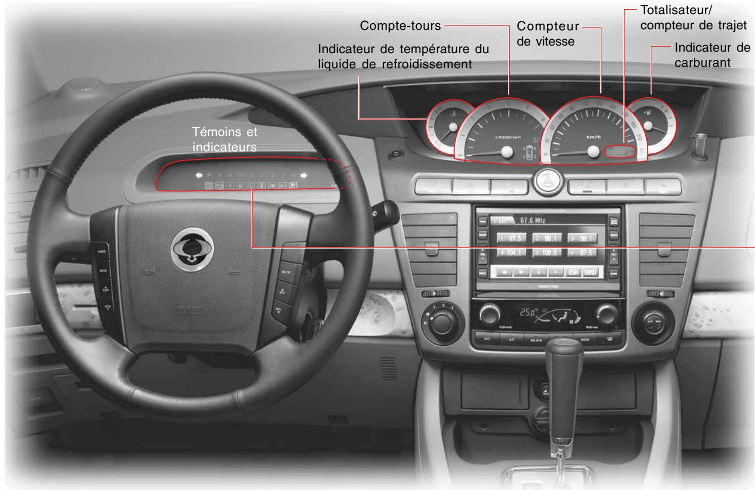SSANGYONG RODIUS - PANNEAU D'INSTRUMENTS - 1