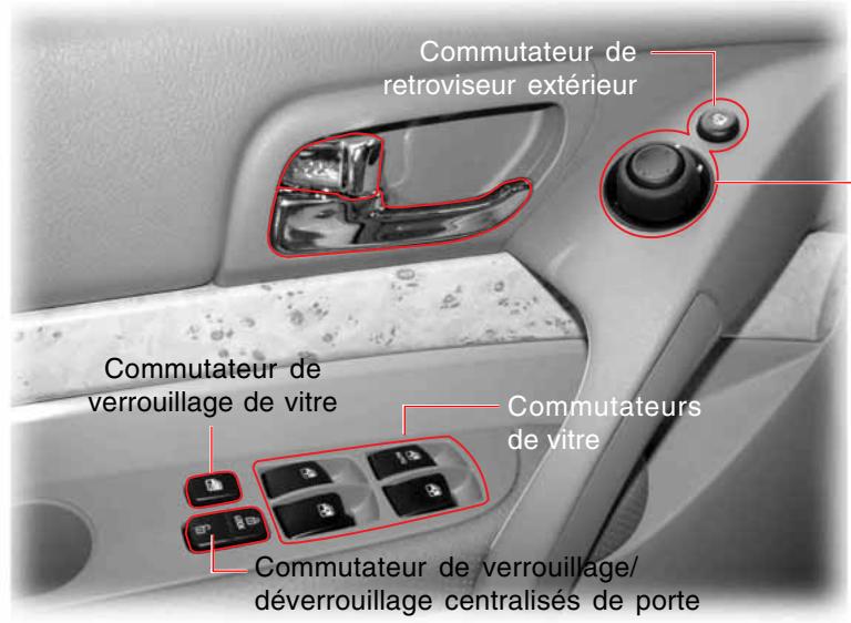 SSANGYONG RODIUS - COMMUTATEUR DE RETROVISEUR EXTERIEUR - 1