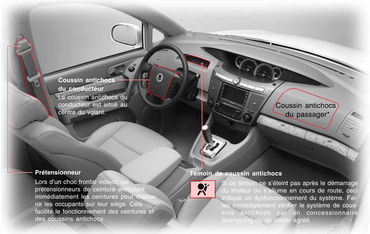 SSANGYONG RODIUS - COUSSIN ANTICHOCS - 1