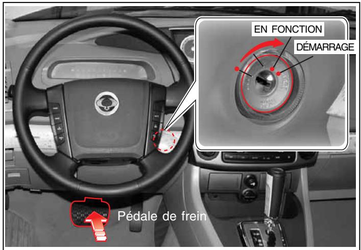 SSANGYONG RODIUS - DEVERROILLAGE DU LEVIER DE CHANGEMENT DE RAPPORT - 1