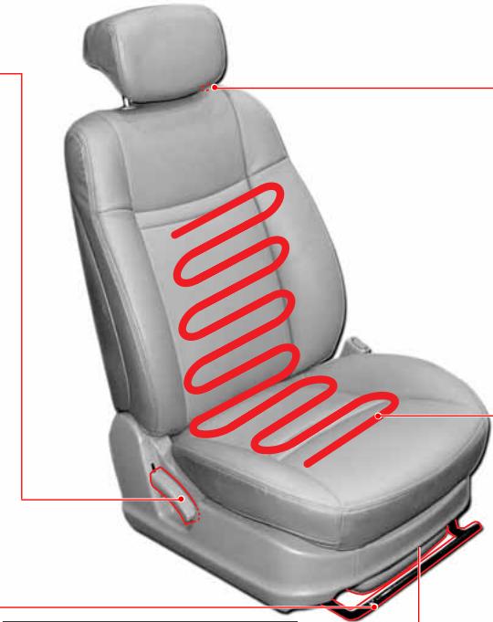 SSANGYONG RODIUS - Réglage de la glissière de siège - 2