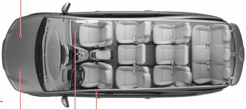 SSANGYONG RODIUS - Numéro du moteur - 2