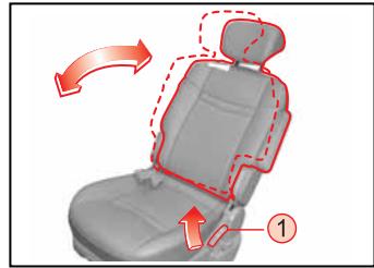 SSANGYONG RODIUS - Réglage de l'inclinaison du dossier du siège - 1