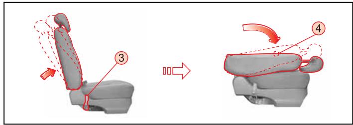 SSANGYONG RODIUS - Pour plier le siège - 1