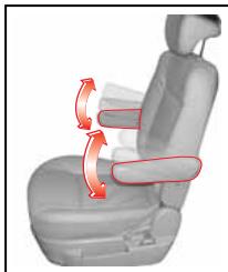 SSANGYONG RODIUS - AVERTISSEMENT - 3