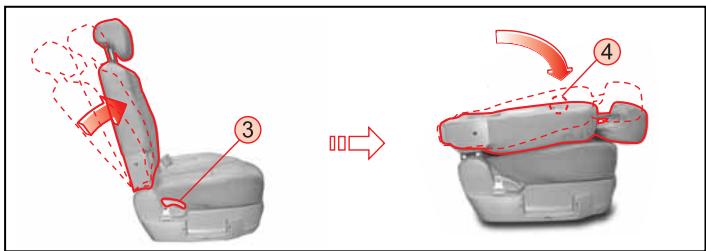 SSANGYONG RODIUS - Pour plier le siège - 1
