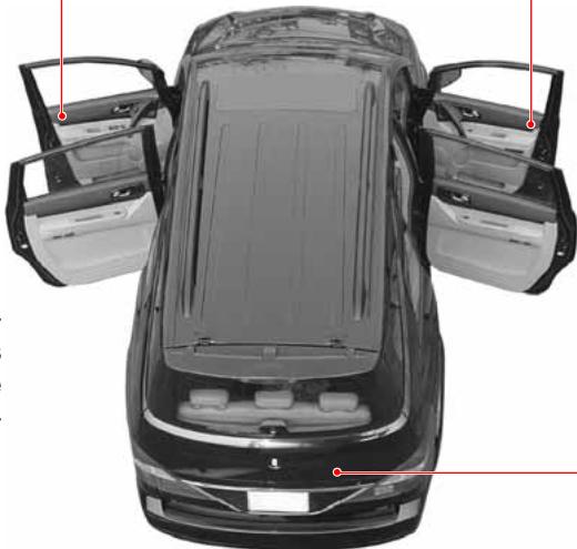 SSANGYONG RODIUS - Pour déverrouiller la porte : - 1