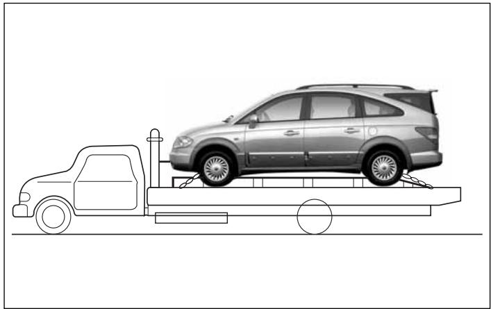 SSANGYONG RODIUS - REMORQUAGE DU VEHICULE EN PANNE - 1