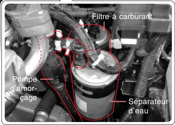SSANGYONG RODIUS - Circonstances d'utilisation de la pompe d'amorçage - 1