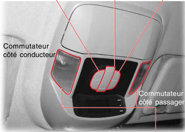 SSANGYONG RODIUS - Commutateur couple de lampe avant - 1