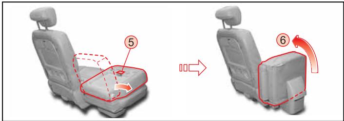 SSANGYONG RODIUS - Abaissement du siège central à charnières - 1