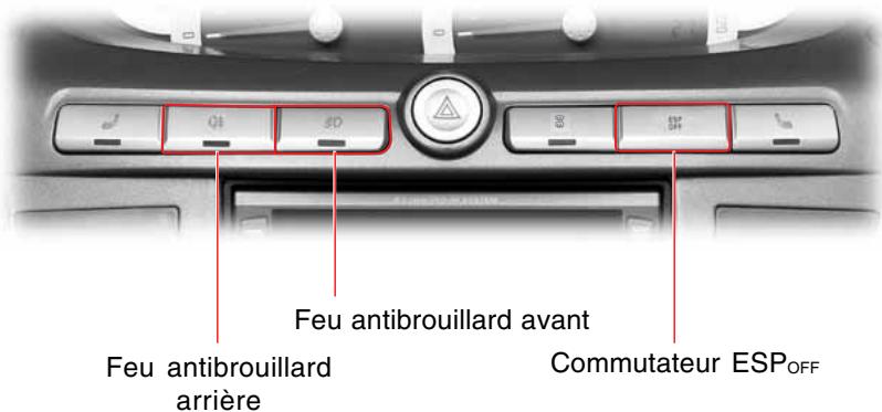 SSANGYONG RODIUS - COMMUTATEUR DE FEU ANTIBROULLARD ET COMMUTATEUR ESP_OFF^* - 1