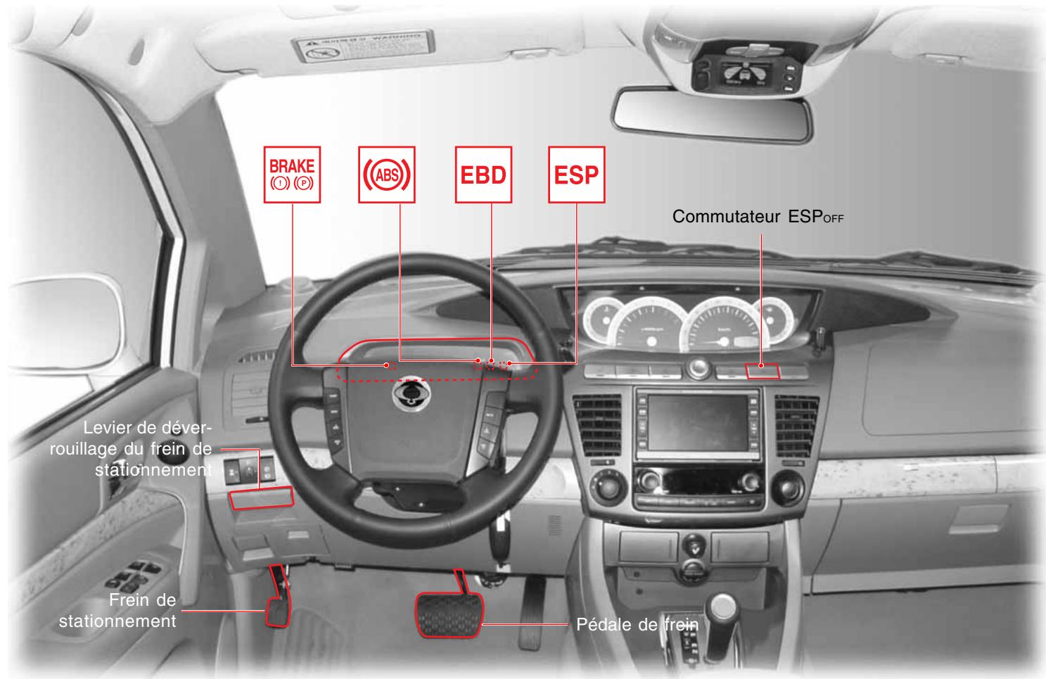 SSANGYONG RODIUS - ATTENTION - 2