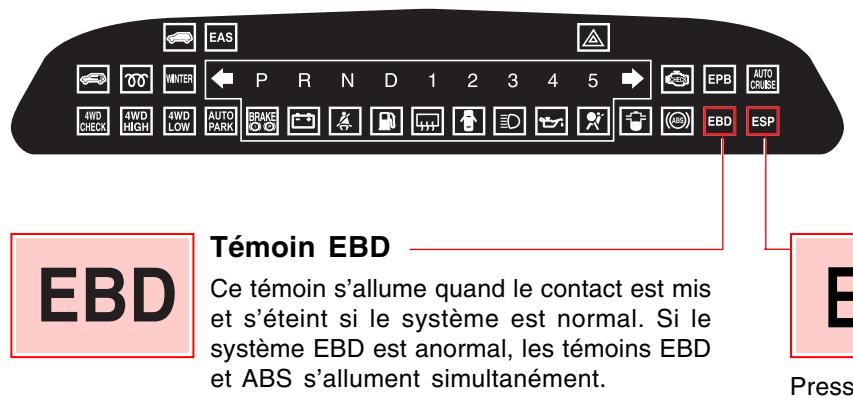 SSANGYONG RODIUS - ATTENTION - 1