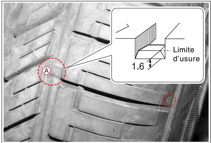 SSANGYONG RODIUS - Vérification de l'usure des pneus - 1