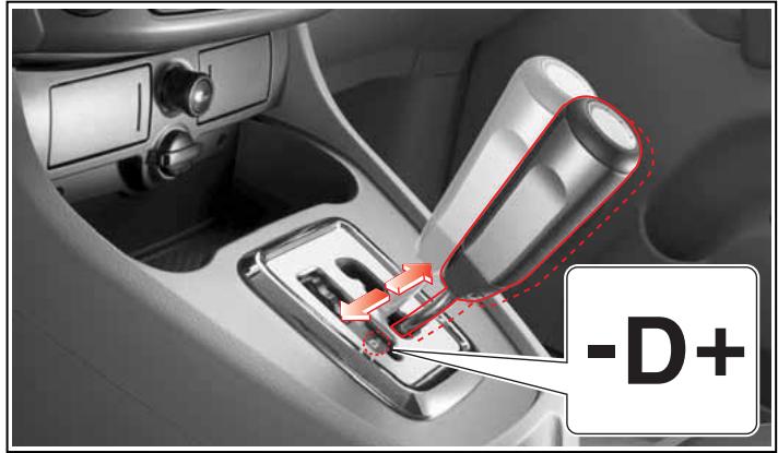 SSANGYONG RODIUS - -D+ : Position de trajet en marche avant - 1