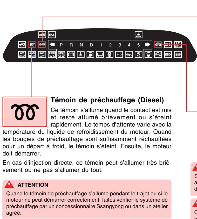 SSANGYONG RODIUS - Témoin de chauffage de surface vitrée - 3