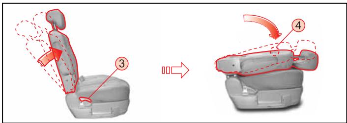 SSANGYONG RODIUS - Pour plier le siège - 1