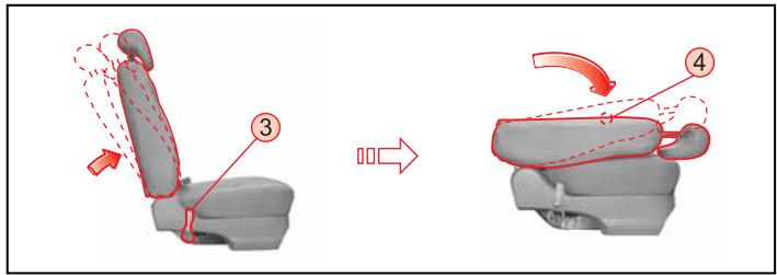 SSANGYONG RODIUS - Redressement du siège - 1