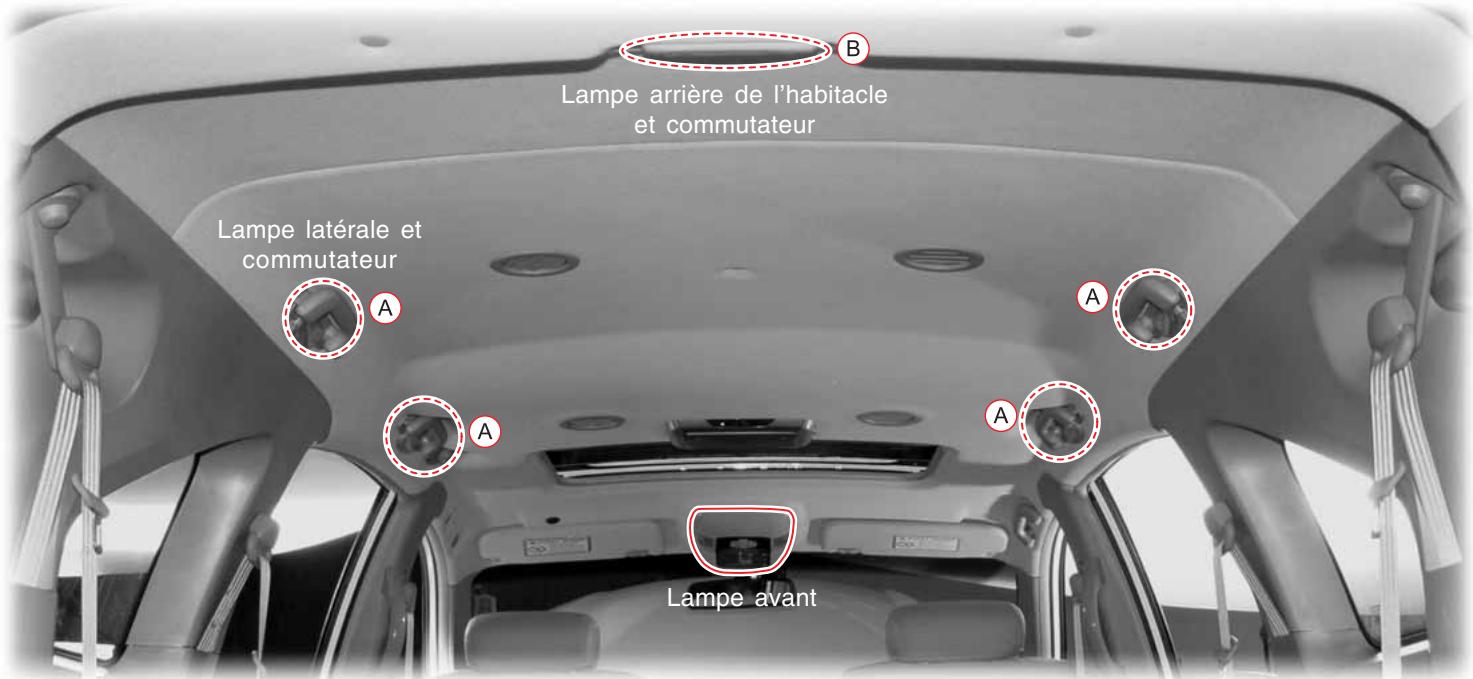 SSANGYONG RODIUS - COMMUTATEURS DE LA CONSOLE SUSPENDUE ET DES LAMPES DE L'HABITACLE - 1