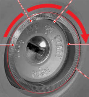 SSANGYONG RODIUS - Position LOCK (Verrouillage) - 1