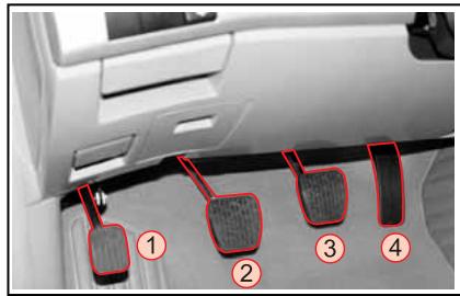 SSANGYONG RODIUS - Pédales du vehicule équipé d'une transmission manuelle - 1