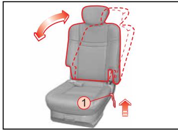 SSANGYONG RODIUS - Réglage de l'inclinaison du dossier - 1