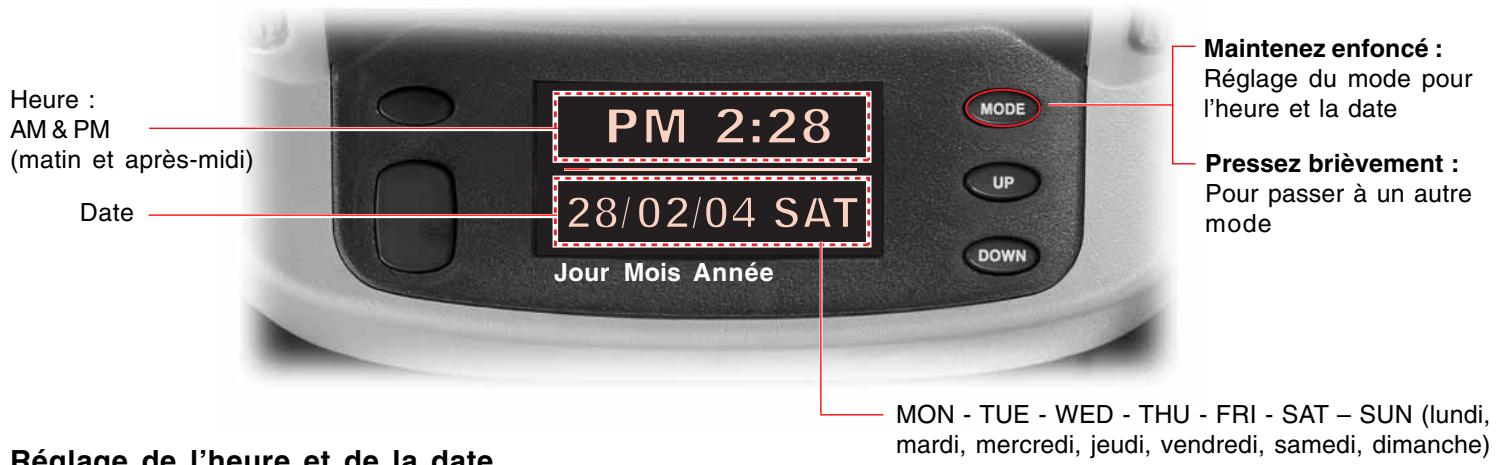 SSANGYONG RODIUS - MODE D'HEURE ET DE DATE - 1