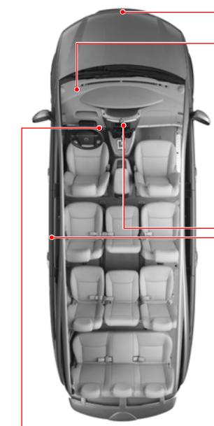 SSANGYONG RODIUS - CLIMATISEUR AUTOMATIQUE* - 1