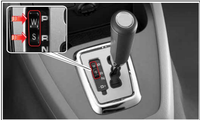 SSANGYONG RODIUS - COMMUTATEUR DE MODE - 1