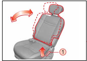 SSANGYONG RODIUS - SIEGE DE SECONDE RANGEE (9 SIEGES) - 1