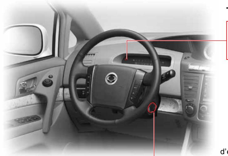 SSANGYONG RODIUS - SYSTEME ANTIDEMARRAGE* - 1