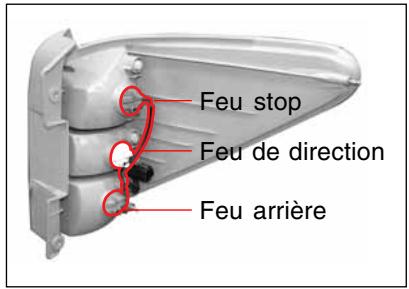 SSANGYONG RODIUS - FEUX ARRIERE COMBINES - 2