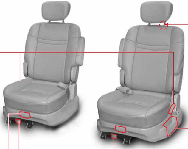 SSANGYONG RODIUS - Réglage de la glissière de siege - 2