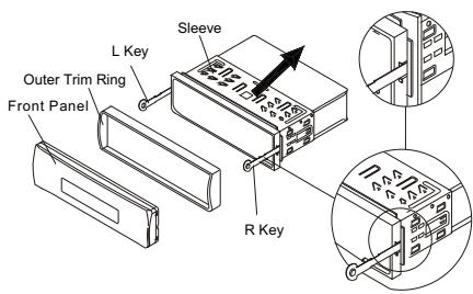 LENCO CS-171 - Installing the unit - 1
