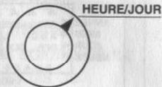TORO DDC - Affichage de fonction : heure/jour - 1