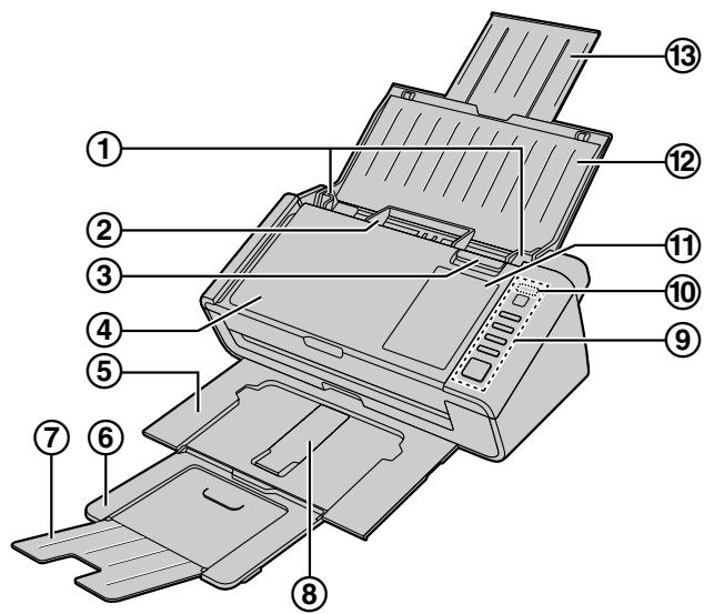 PANASONIC KV-S1026C - Main Unit - 1