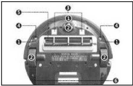YOO DIGITAL I.WIP 2000 - ROBOT CLEANER (BOTTOM) - 1