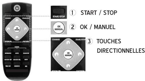 YOO DIGITAL I.WIP 2000 - Nettoyage avec controlle MANUEL 1 - 1