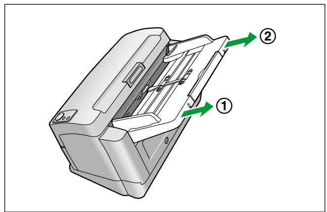 PANASONIC KV-S1065C - Matériel nécessaire - 1