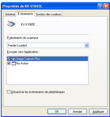 PANASONIC KV-S1065C - Réglage de l'événement - 2
