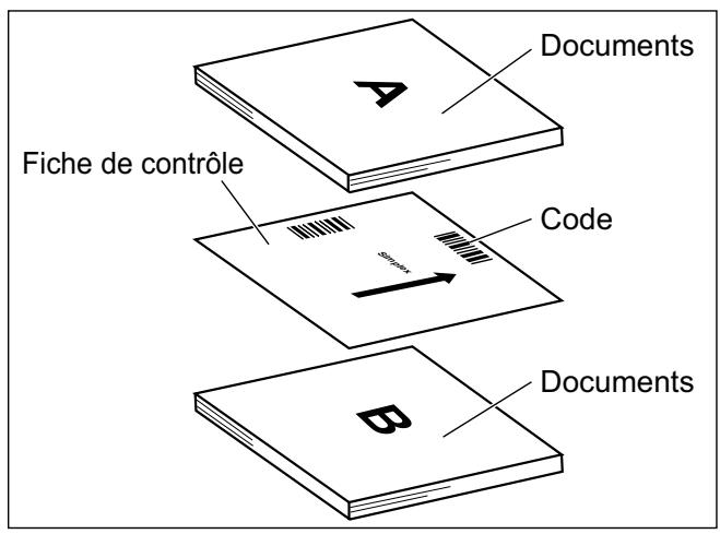 PANASONIC KV-S1065C - Utilisation des fiches de contrôle - 1