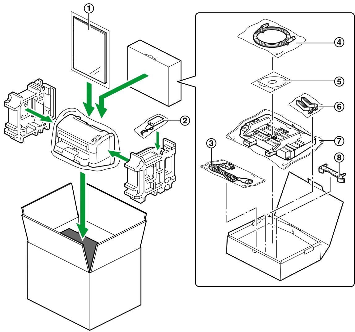 PANASONIC KV-S1065C - Emballez le scanner. - 1