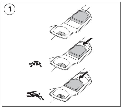 SKIL FOX 3 EN 1 - Vff/Vff 1LolssuW2100e21dyaiwll 1sJ - 12