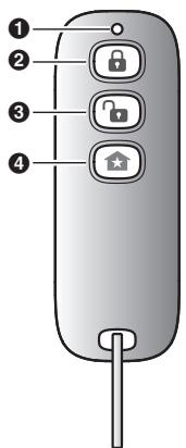 PANASONIC KX-HNK102EX2 - Onderdeelnamen en functies - 1
