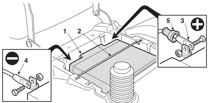 STIGA SC10216B - Attention! - 1