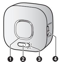 PANASONIC KX-HNS105EX2 - Pèces et fonctions - 1
