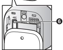 PANASONIC KX-HNS105EX2 - Pèces et fonctions - 3