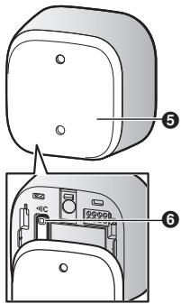 PANASONIC KX-HNS105EX2 - Onderdeelnamen en functies - 2